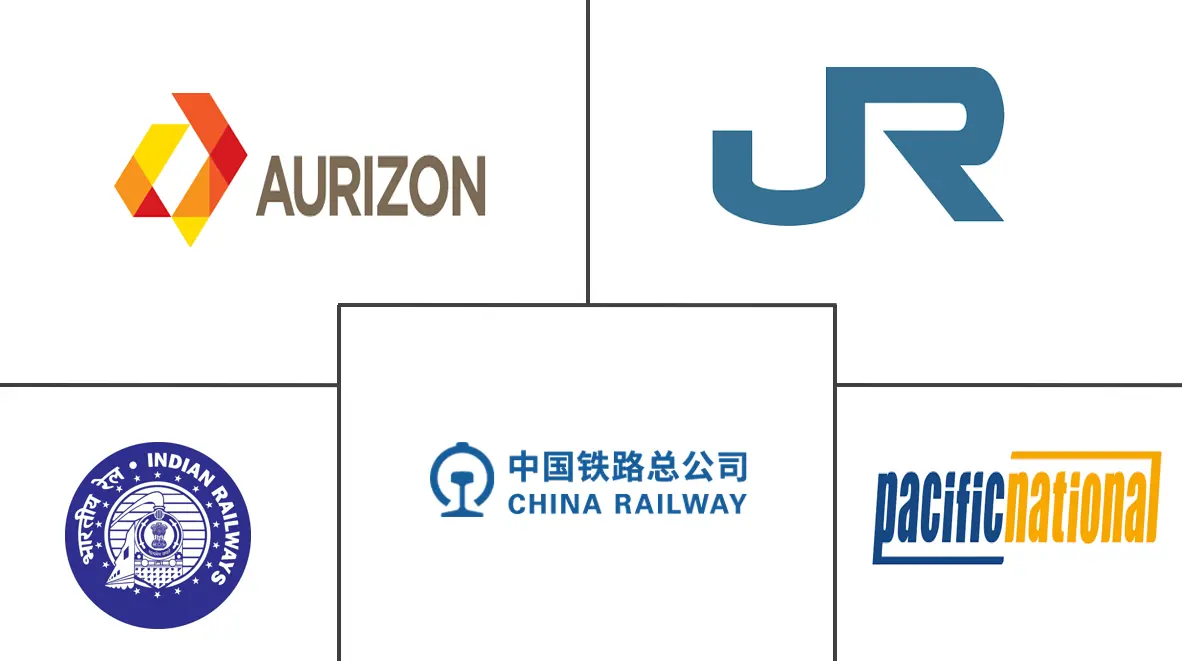 亚太地区铁路货运市场规模和份额分析