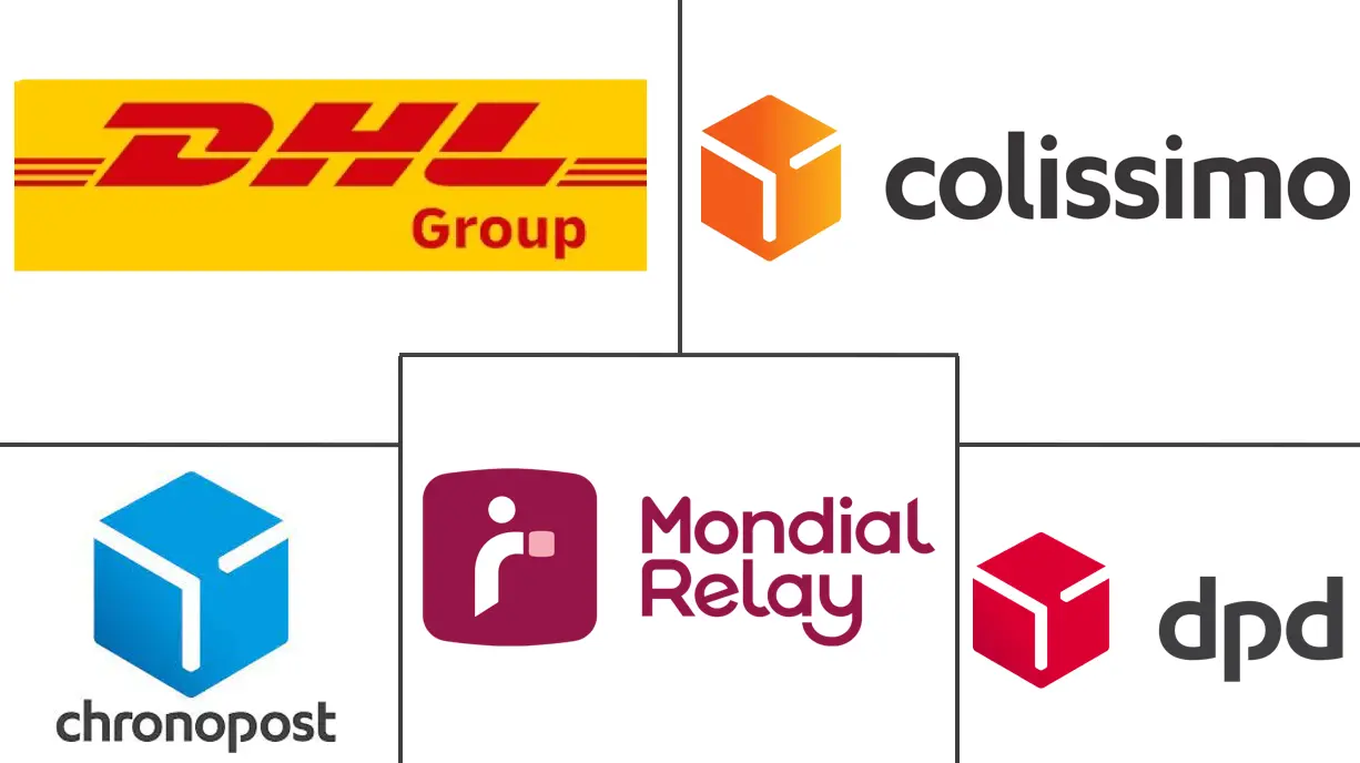 法国最后一英里配送市场规模和份额