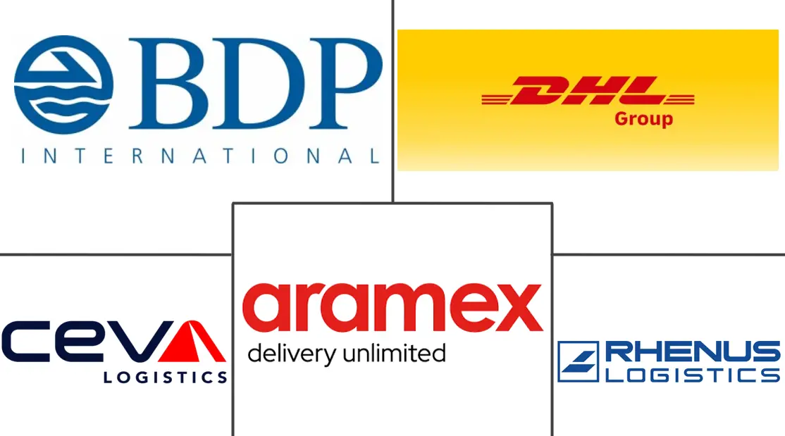 非洲化学品仓储市场规模及份额