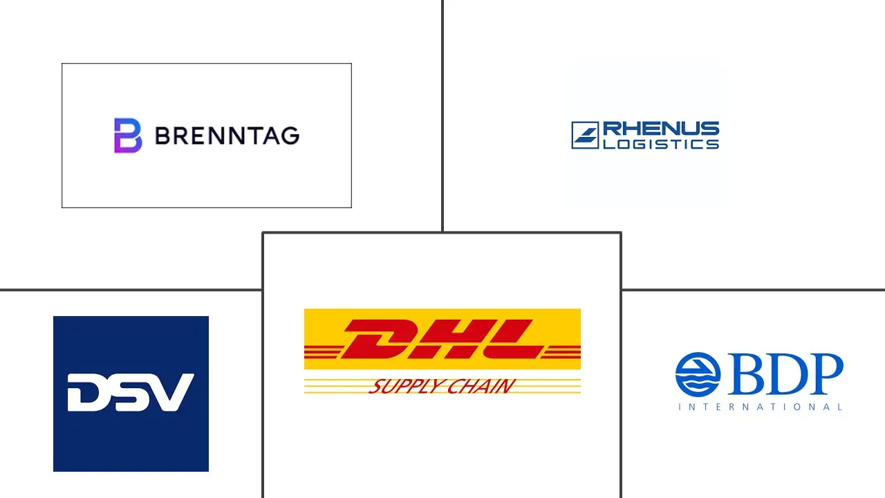 美国化学品仓储市场规模及份额