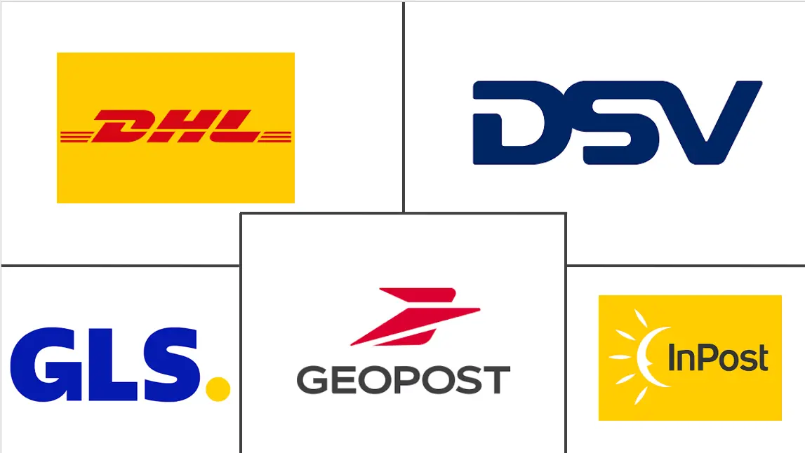 欧洲户外 (OOH) 配送市场规模