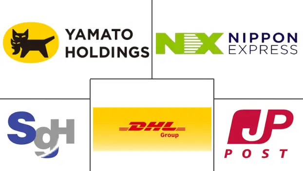 日本快递、快递和包裹 (CEP) 市场规模和份额分析