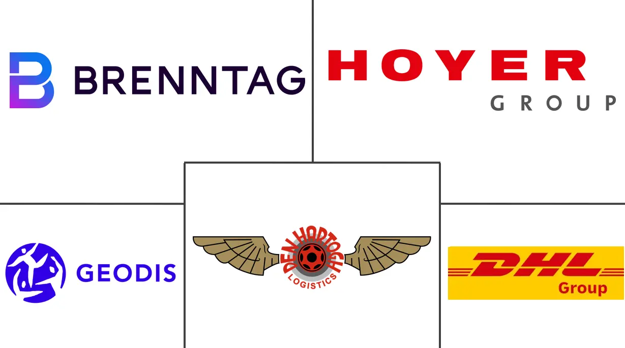 法国化学品仓储市场规模及份额