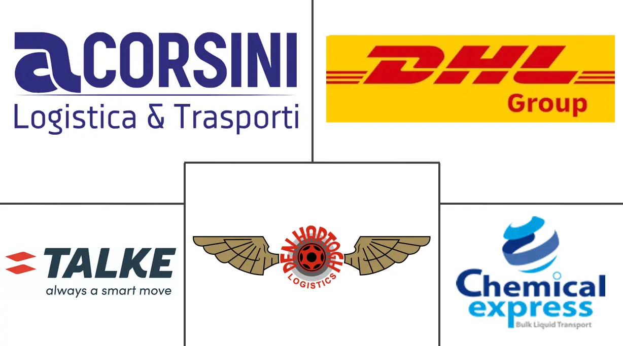 意大利化学品仓储市场规模及份额