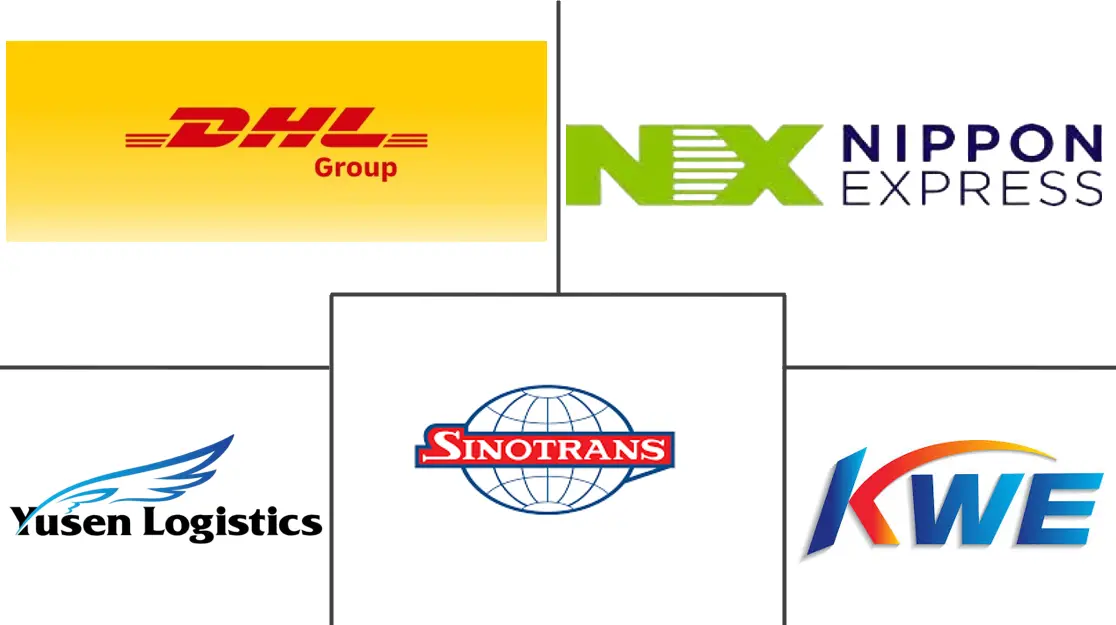 亚太地区第三方物流（3PL）市场规模及份额