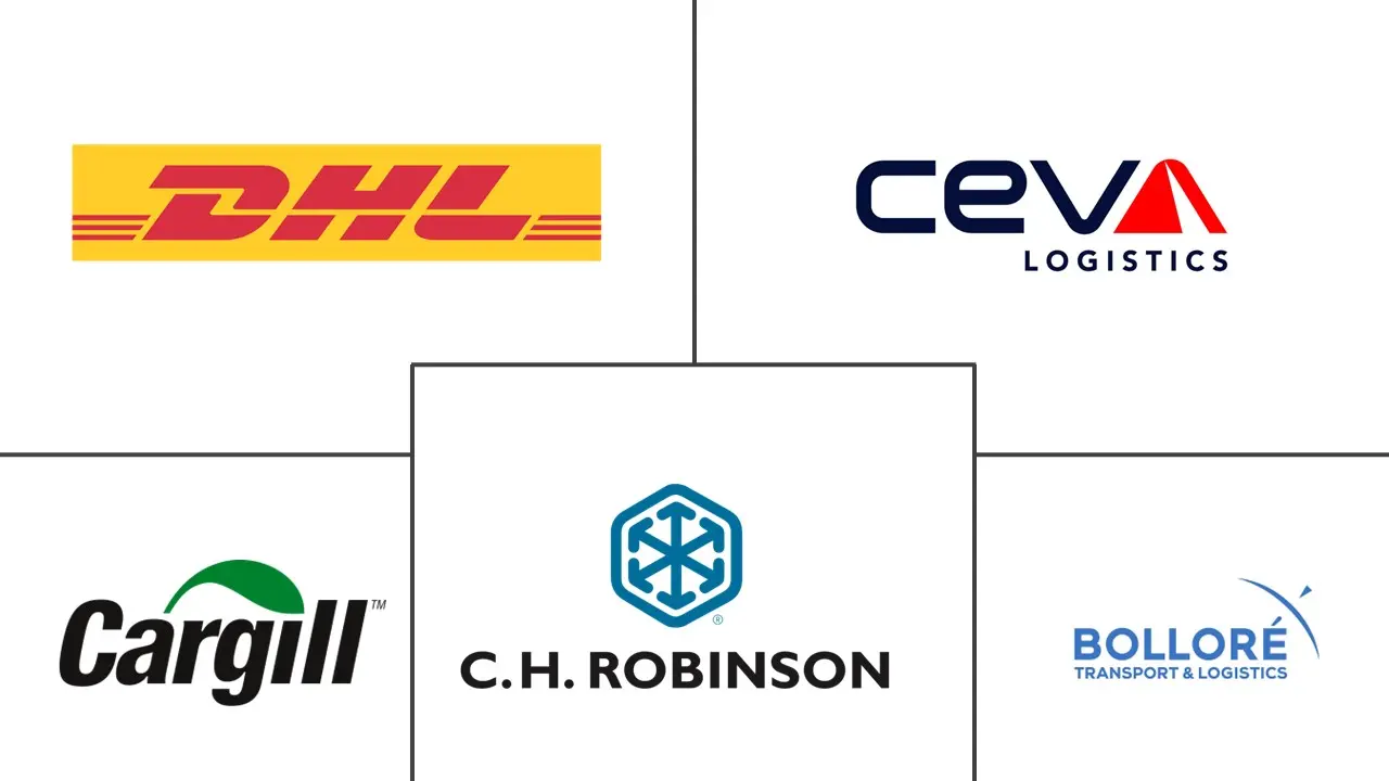 东盟农产品物流市场规模