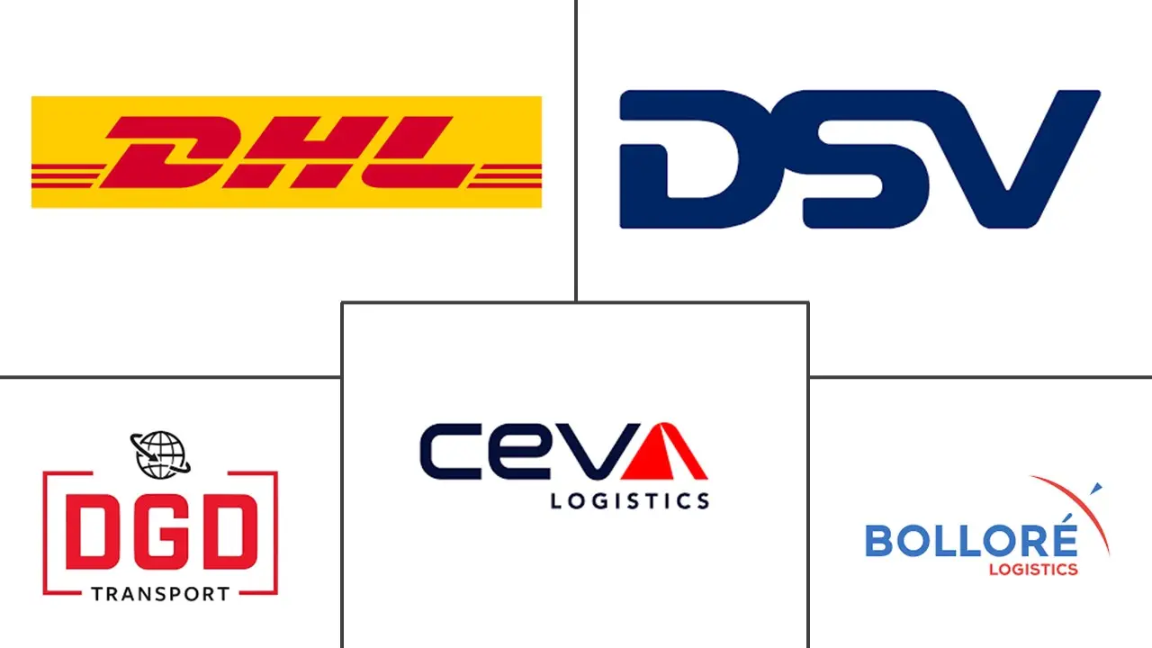 危险品物流市场规模及份额