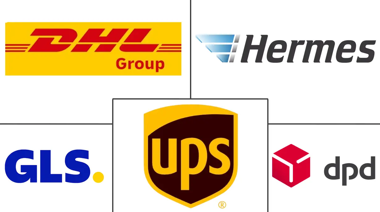 德国最后一英里配送市场规模和份额