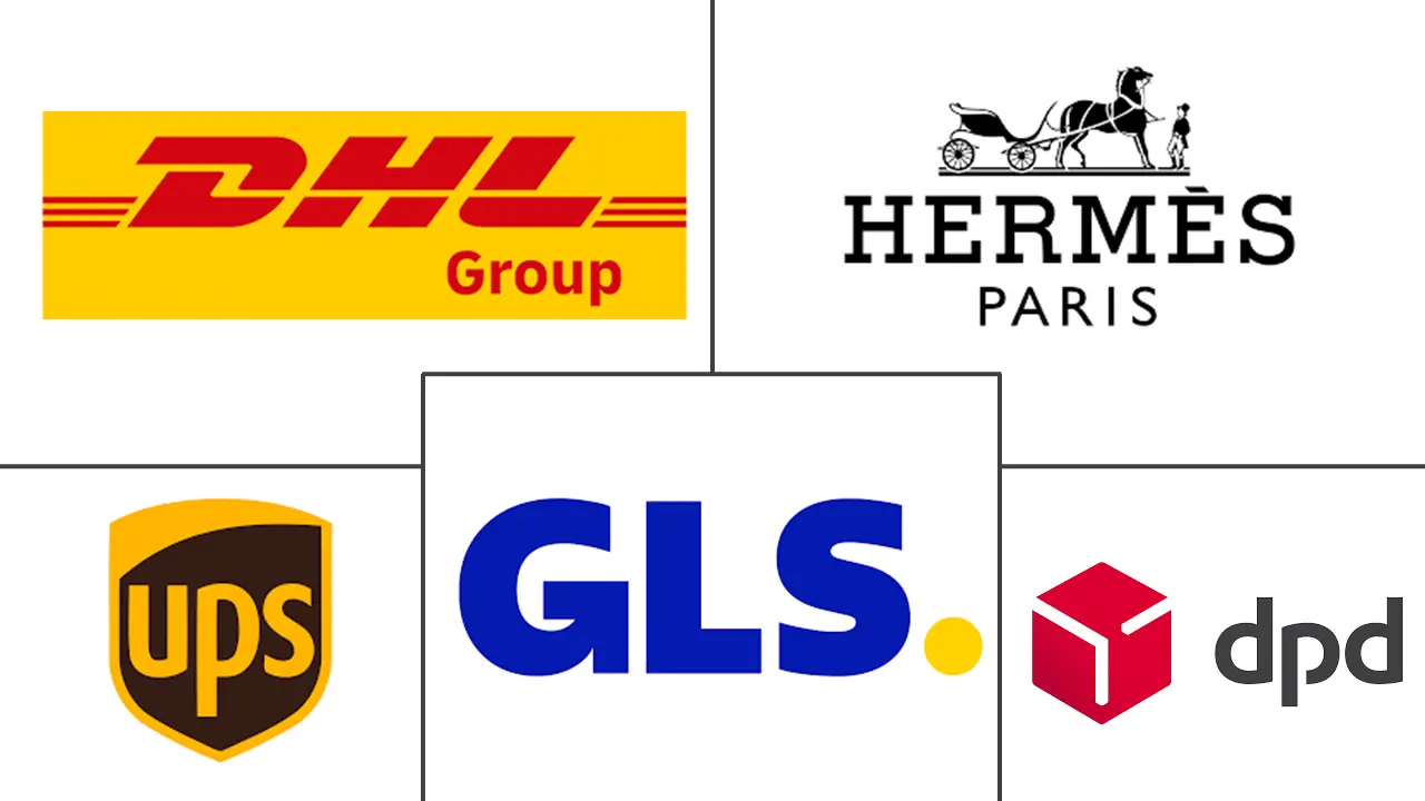 德国国内快递、快递和包裹 (CEP) 市场规模