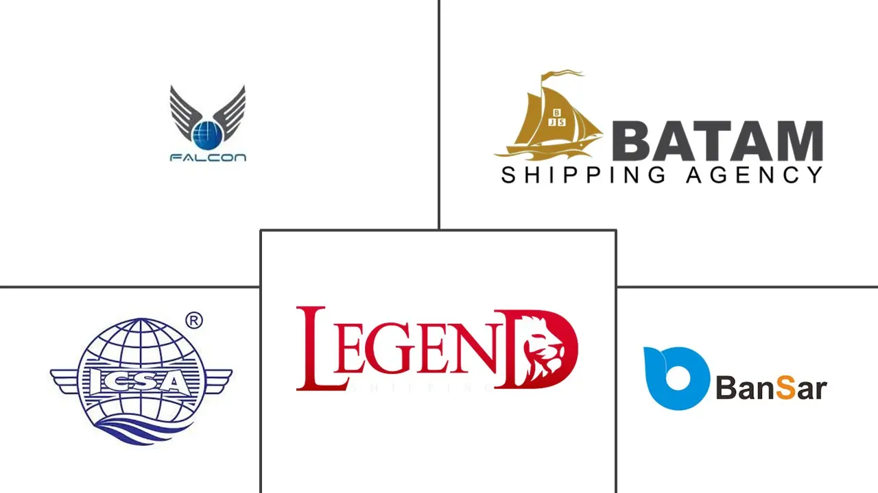 亚太地区船舶代理服务市场规模