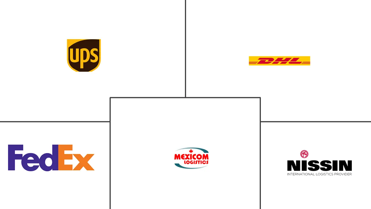 美国墨西哥跨境FTL货运市场规模