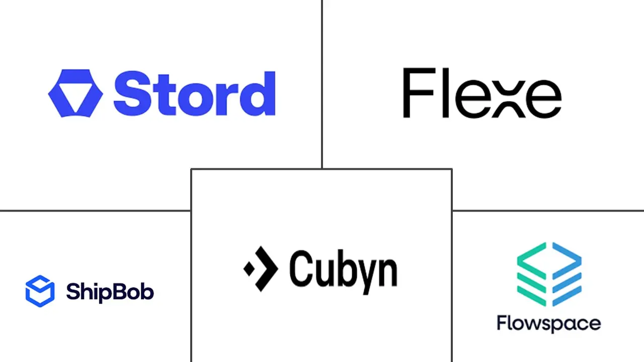 按需仓储市场规模及份额