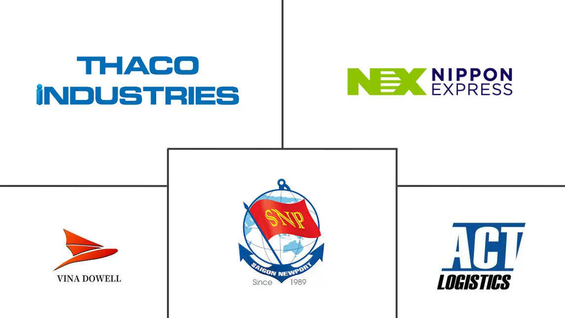 湄公河三角洲物流市场规模