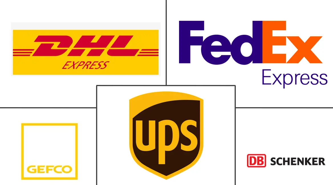 拉丁美洲国际 CEP 市场规模和份额分析