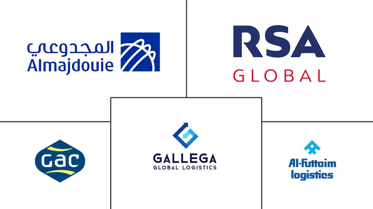 海湾合作委员会整车物流市场规模