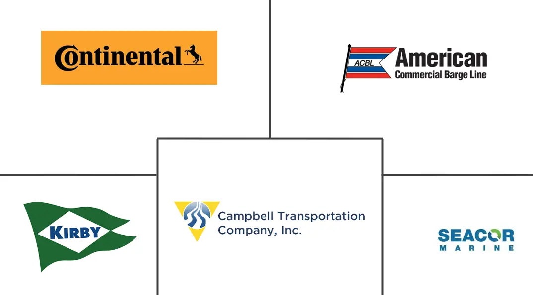 驳船运输市场规模及份额