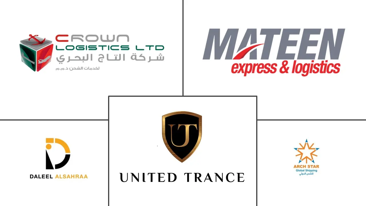 伊拉克航空货运市场规模