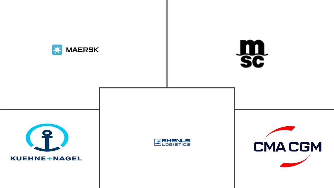 短途海运市场规模