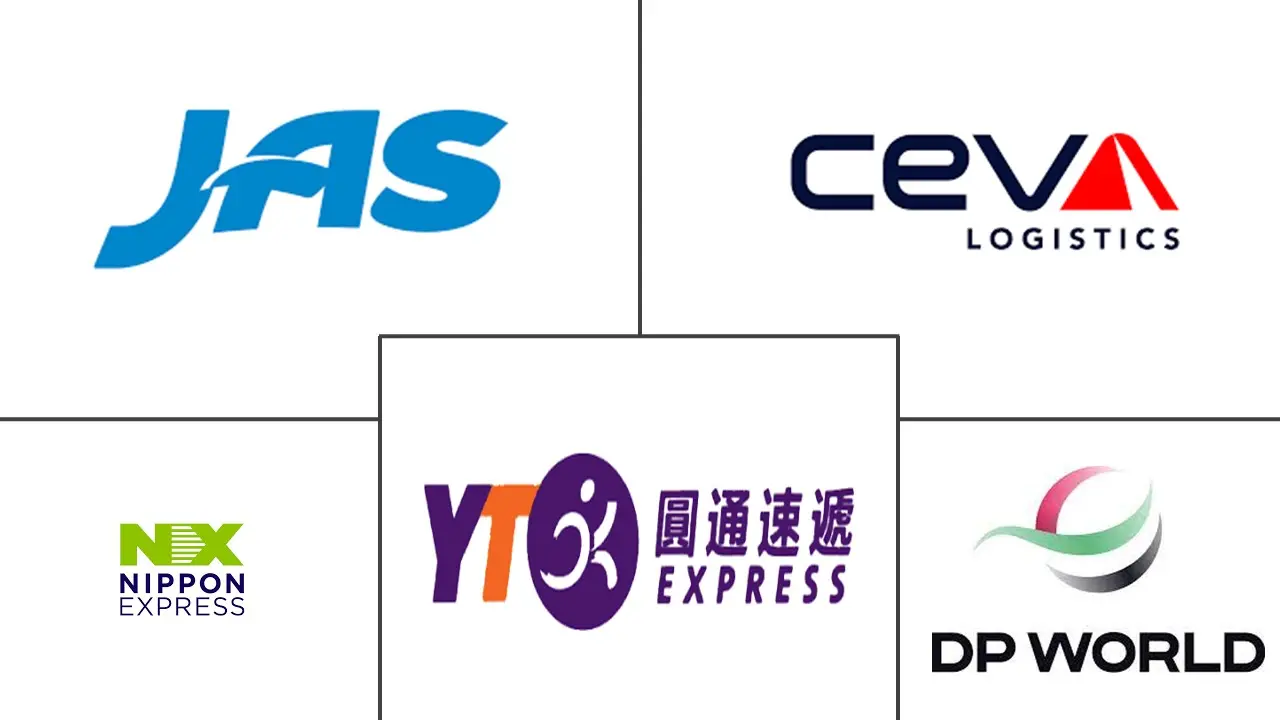 亚太地区活动物流市场规模