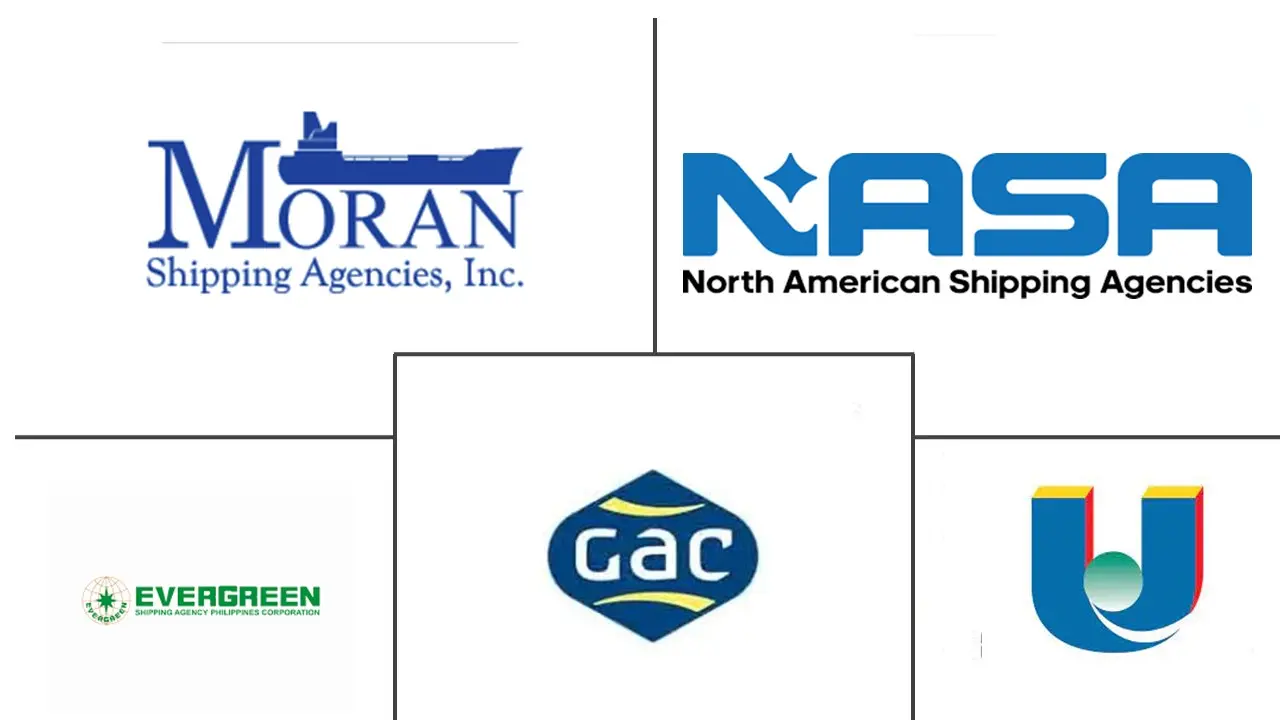 北美船舶代理市场规模