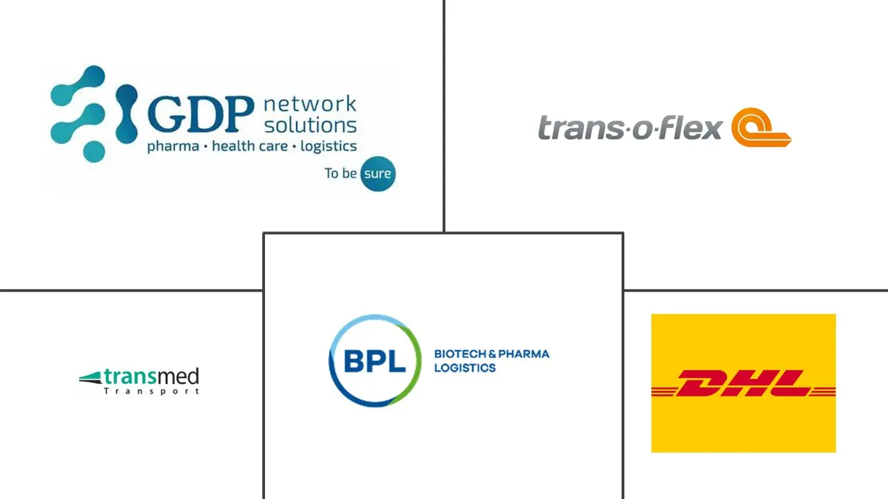 德国医药冷链物流市场规模