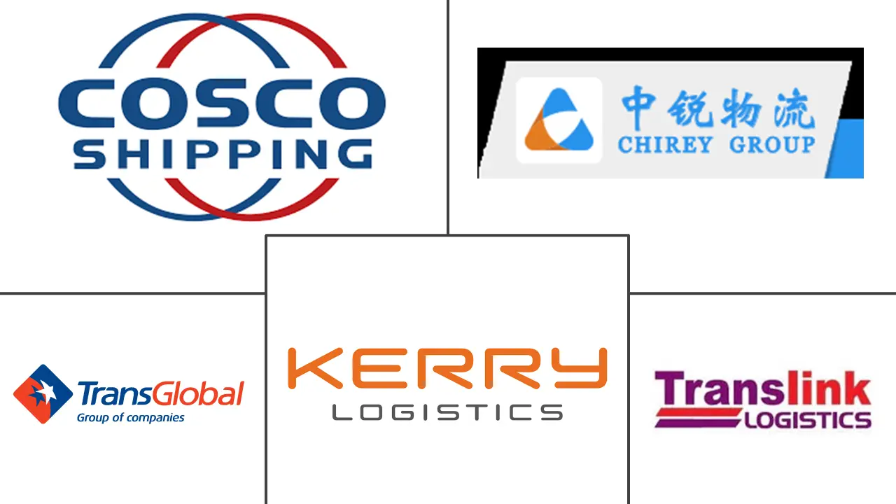 加拿大项目物流市场规模