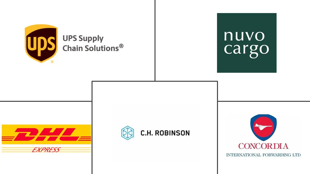 纽约货运和物流市场规模