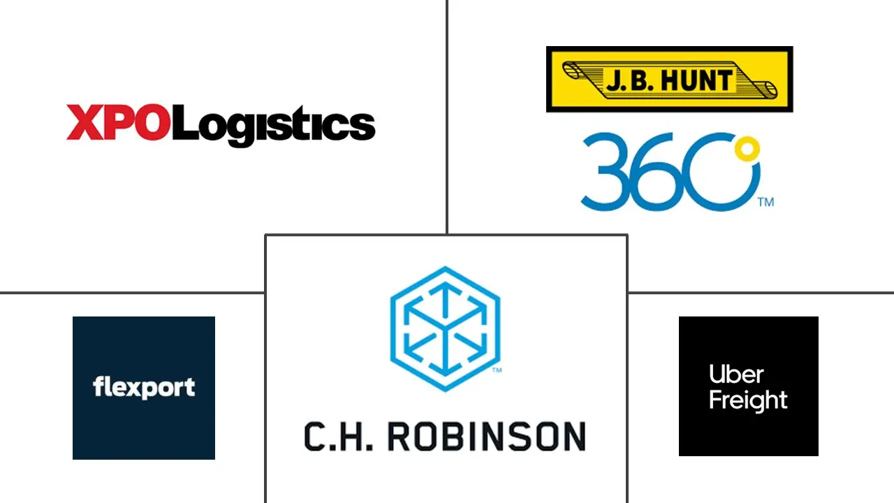 按需货运市场规模及份额