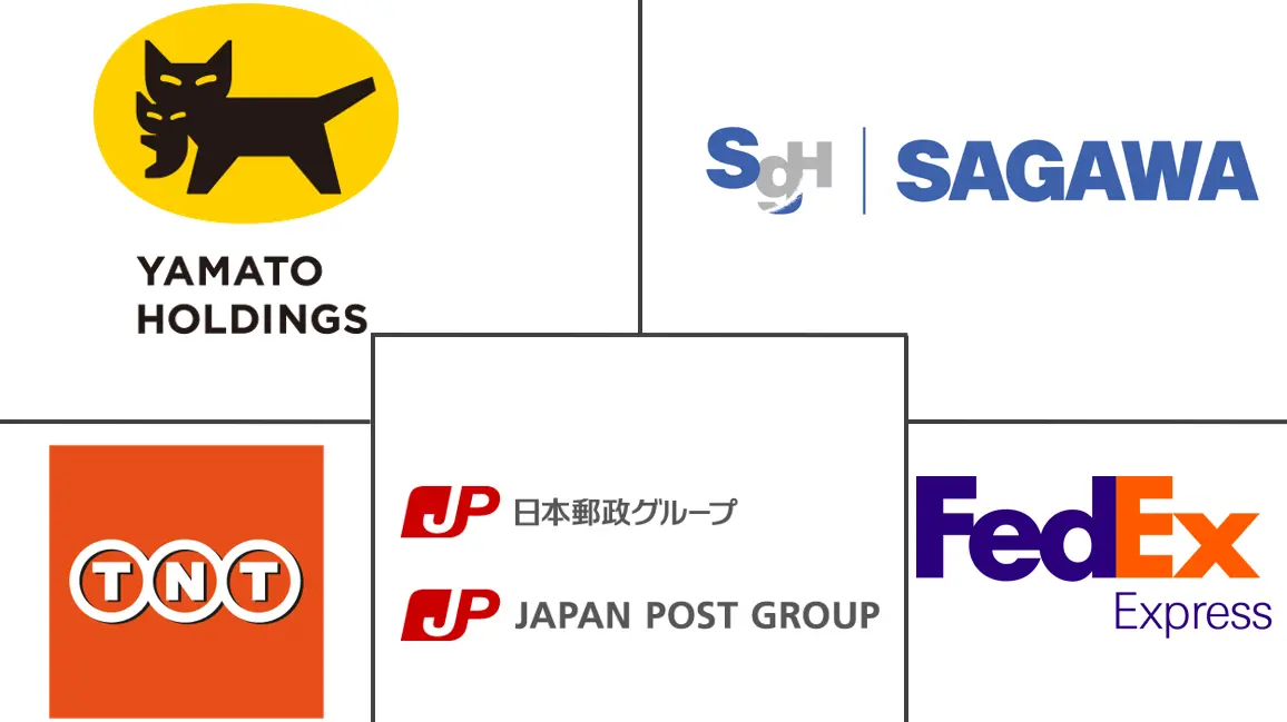 日本国际CEP市场规模