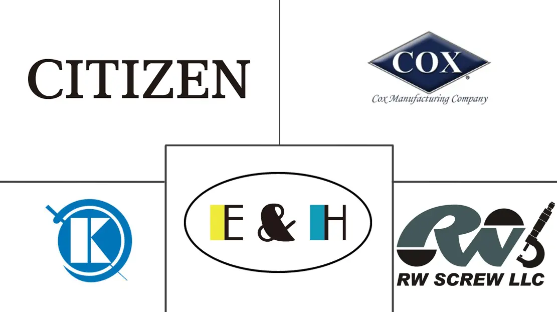 精密车削产品制造市场规模及份额