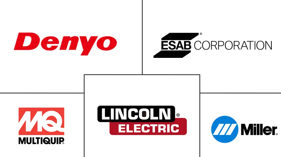 发动机驱动焊机市场规模和份额
