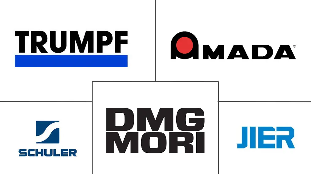 金属成型工具市场规模和份额