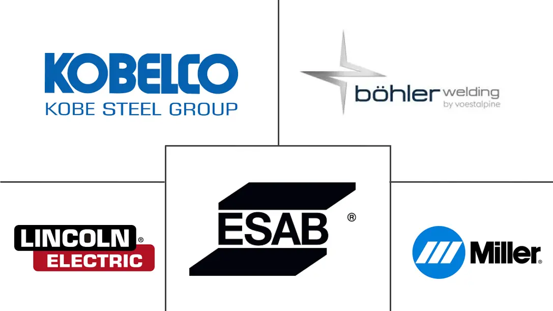 焊接耗材市场规模及份额