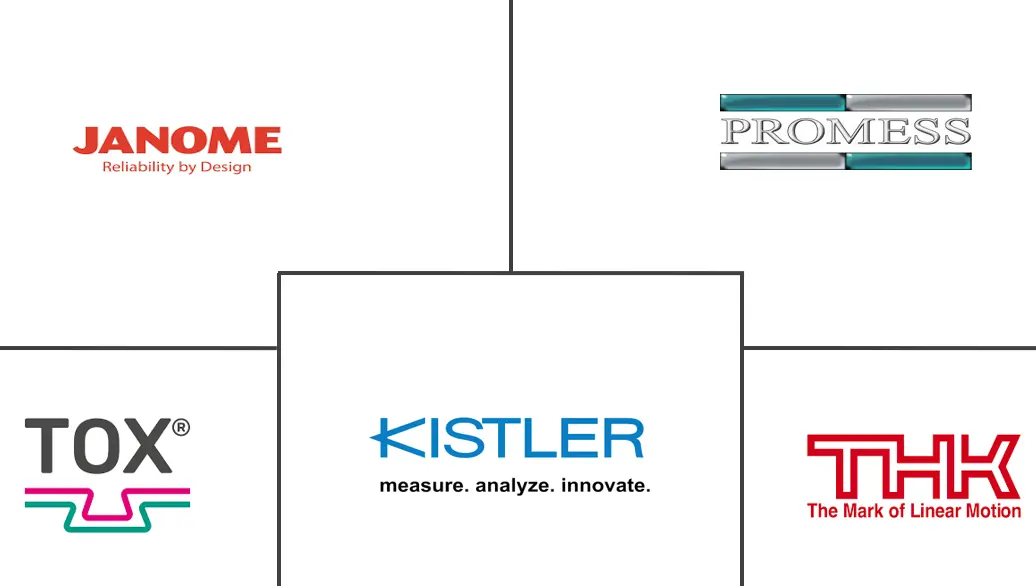 数字伺服压力机市场规模