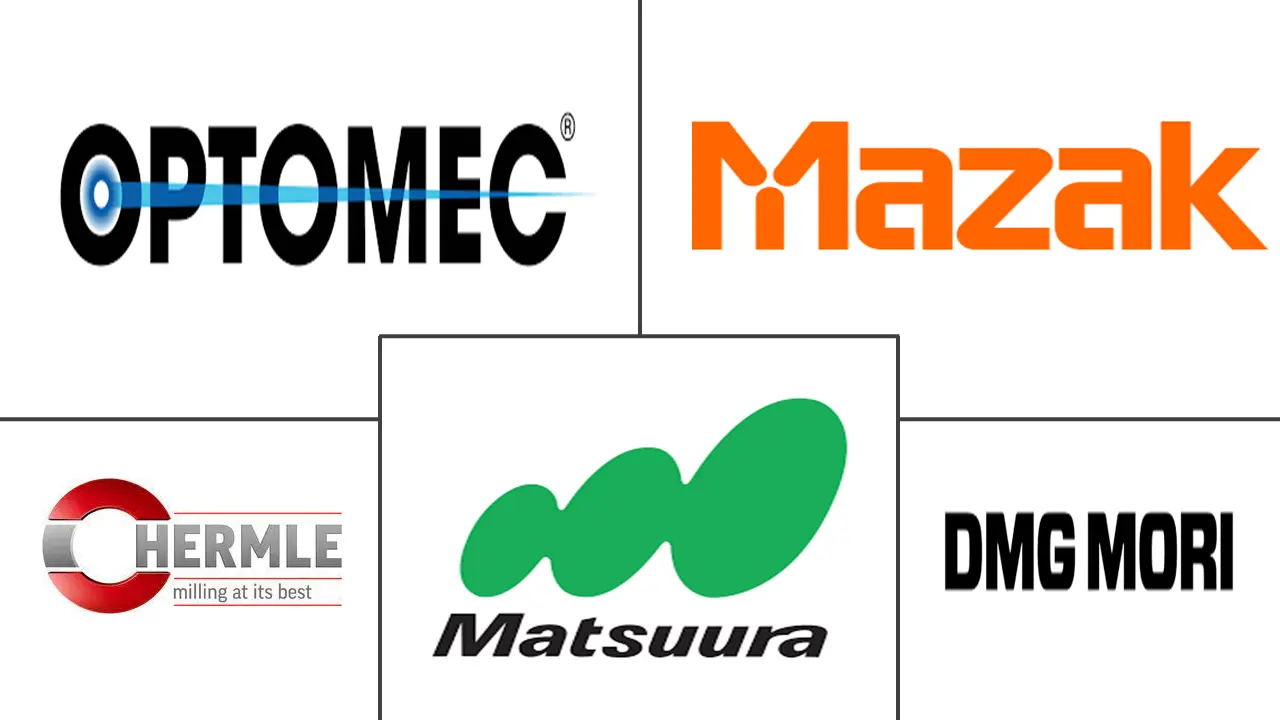 混合增材制造机器市场规模