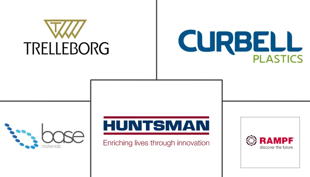 环氧模具板市场规模和份额