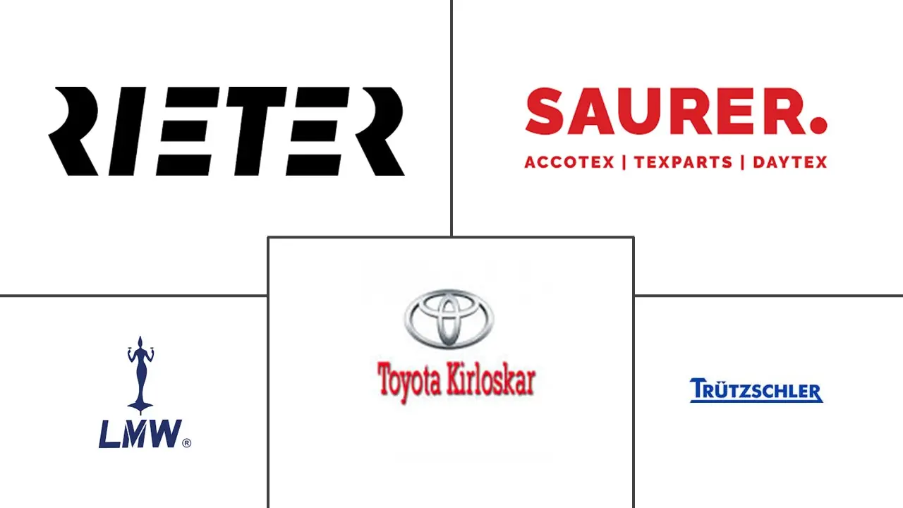 纺纱机械市场规模及份额