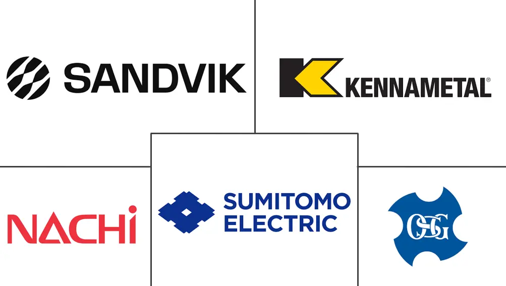 高速钢切削工具市场规模及份额