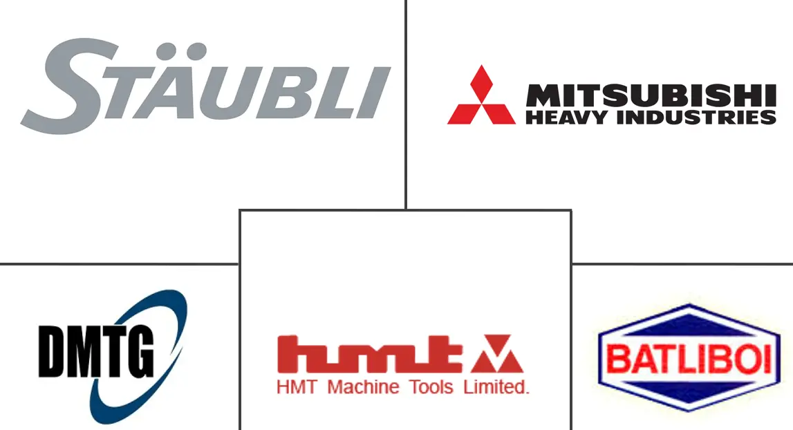 专用机市场规模