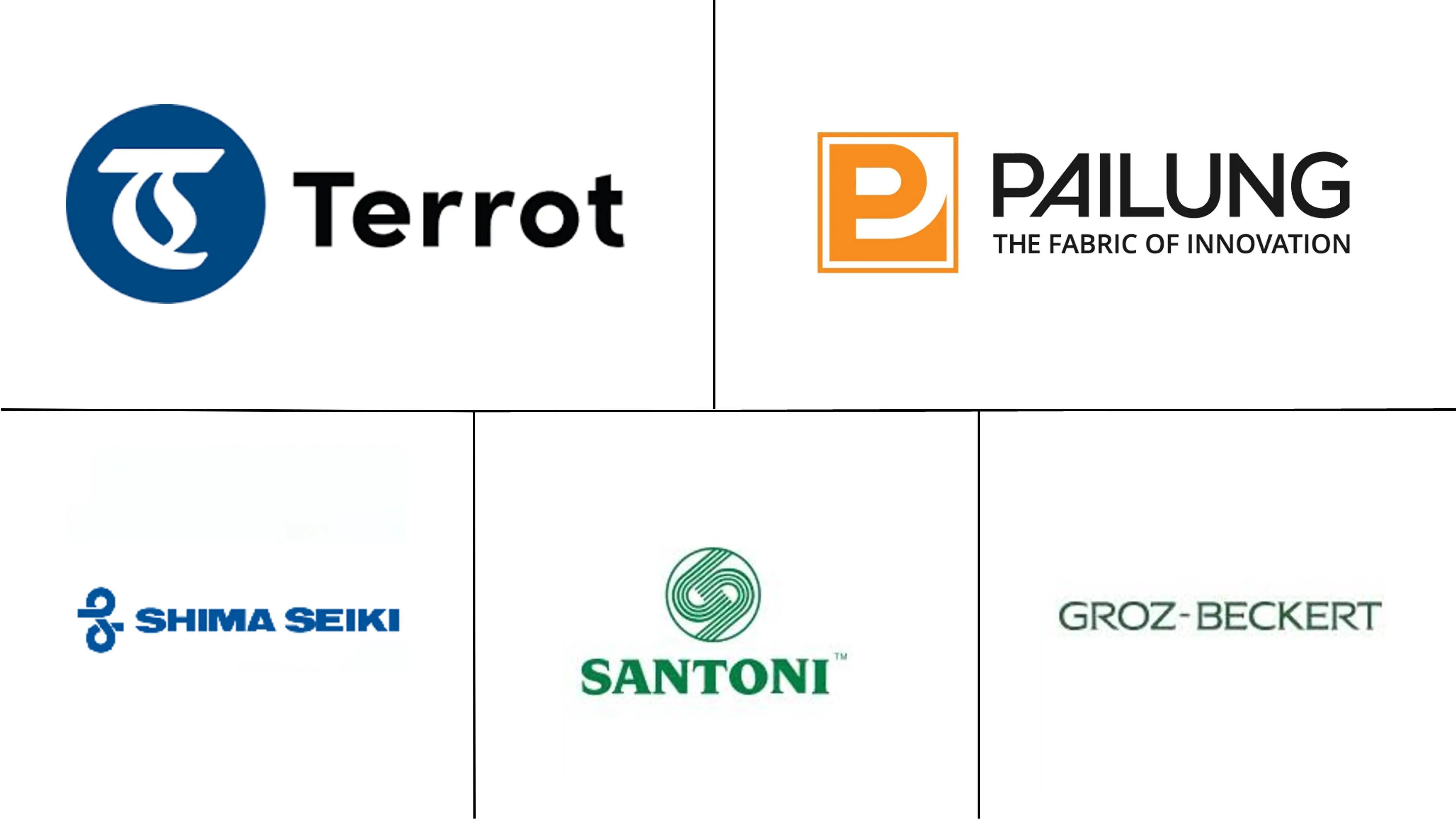 针织机械市场规模