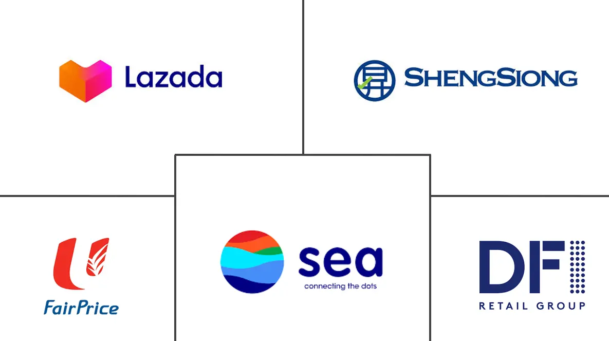 新加坡零售市场规模和份额