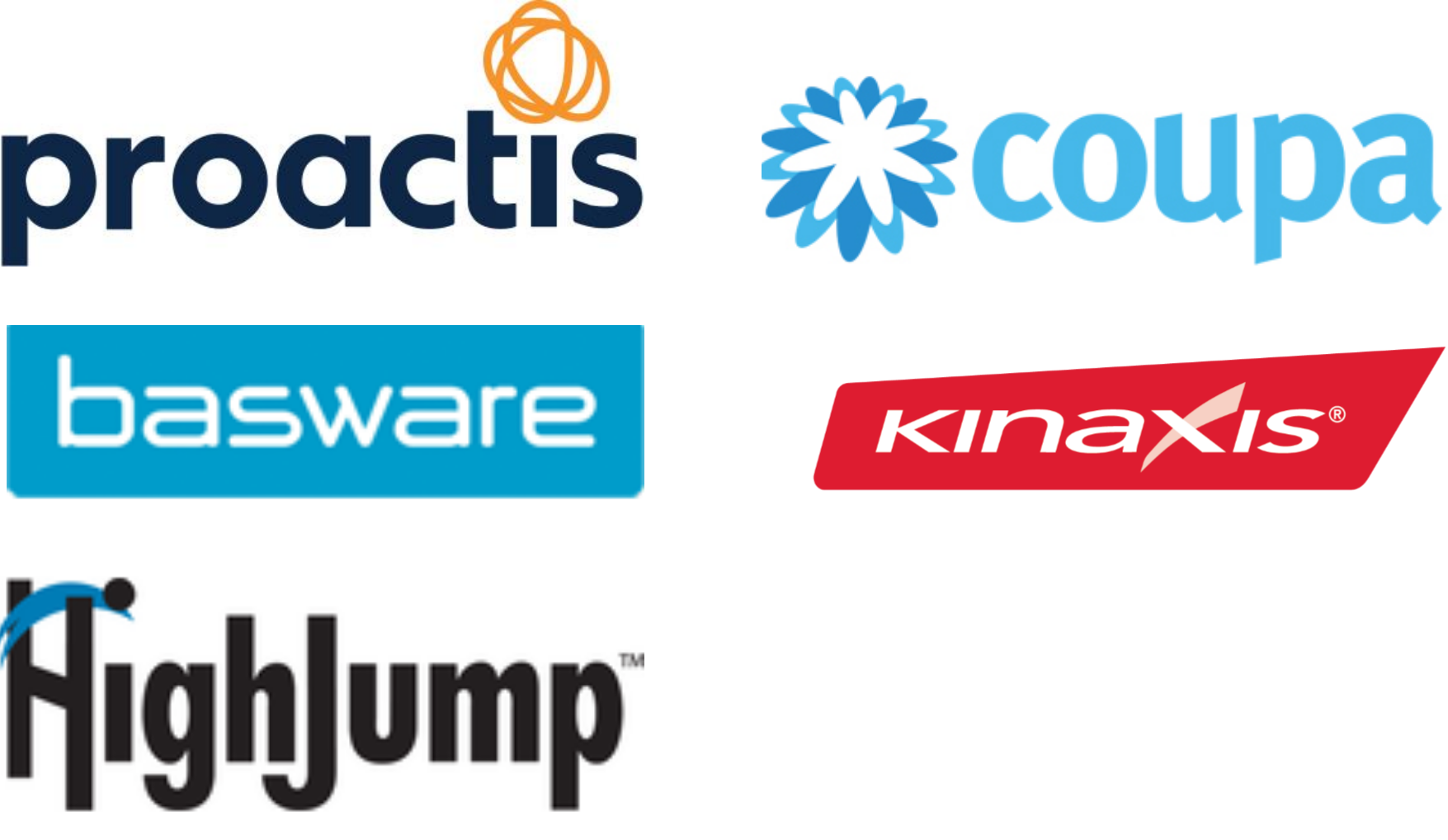 零售采购市场规模