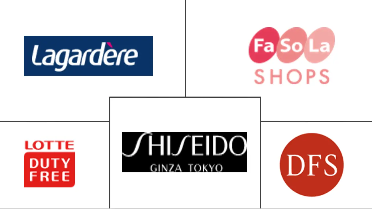 日本旅游零售市场规模