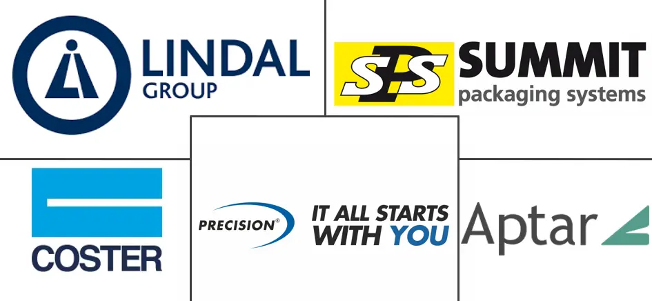 气雾剂袋阀包装市场规模和份额