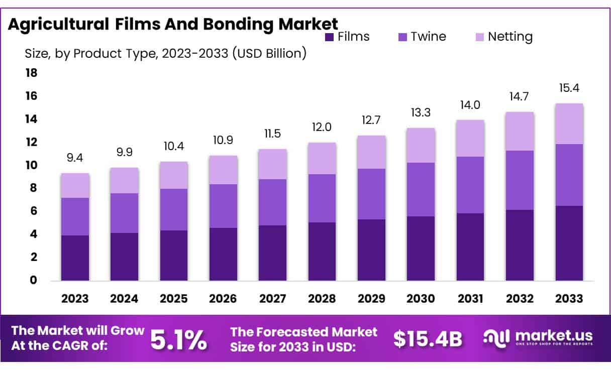 翻译错误：Unexpected character encountered wh