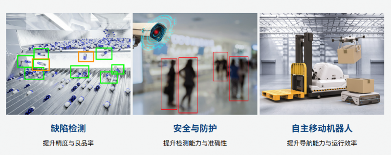 研华边缘AI系统 AIR-020R ——NVIDIA Jetson Orin Nano强劲优势，解锁视觉AI无限潜能(图2)