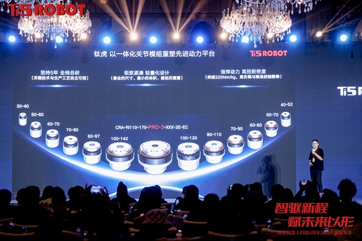 钛虎五周年活动暨新品发布会圆满落幕 以创新之力奔赴下一程新境(图8)