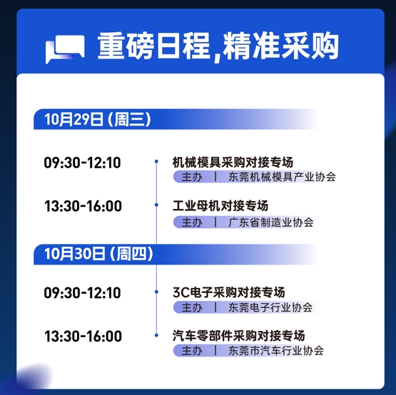 中国机床下半年超大规模专业展+500强峰会，10.29在东莞！CMES华机展|东莞国际机床展(图4)