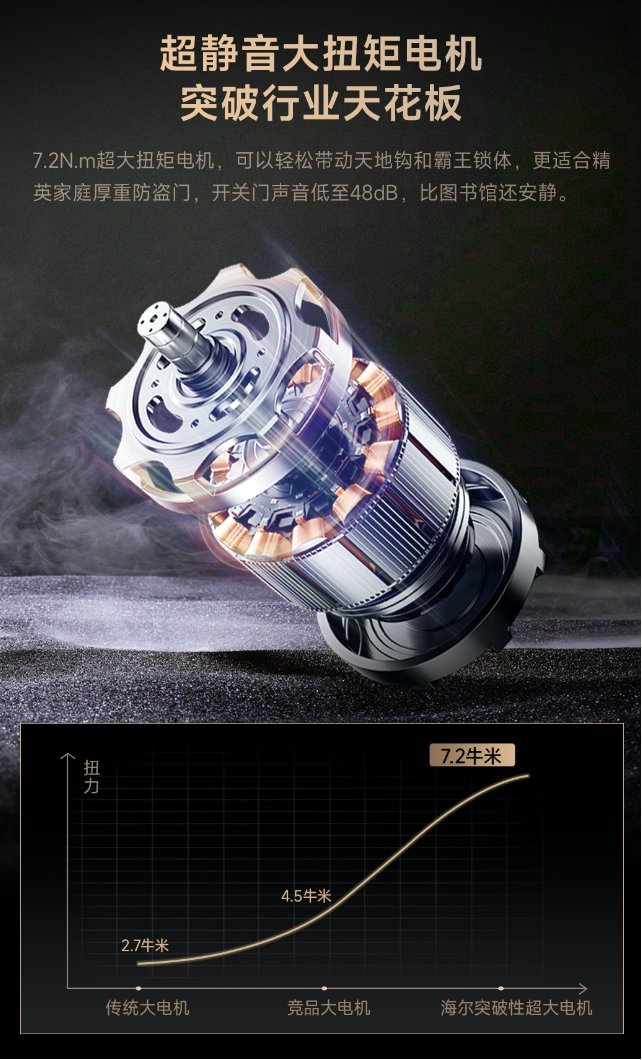 深度体验海尔金吾卫S900：一“锁”开启智慧家，安全只是它的基本功(图7)