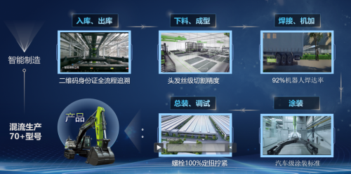 从工业机器人到人形机器人 中联重科世界机器人大会秀成果(图2) 从工业机器人到人形机器人 中联重科世界机器人大会秀成果(图2)